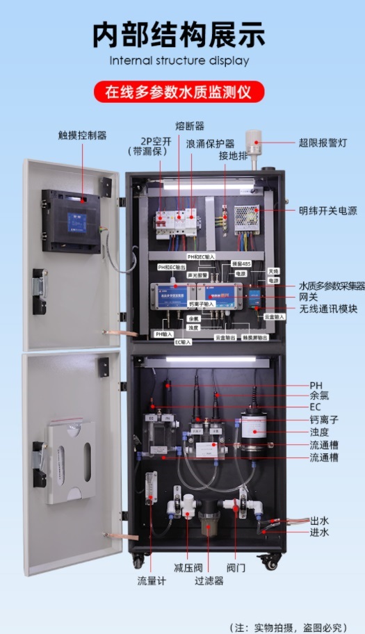 1659751607669061.jpg 內(nèi)部結構展示.jpg